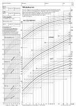 Swedish Charts